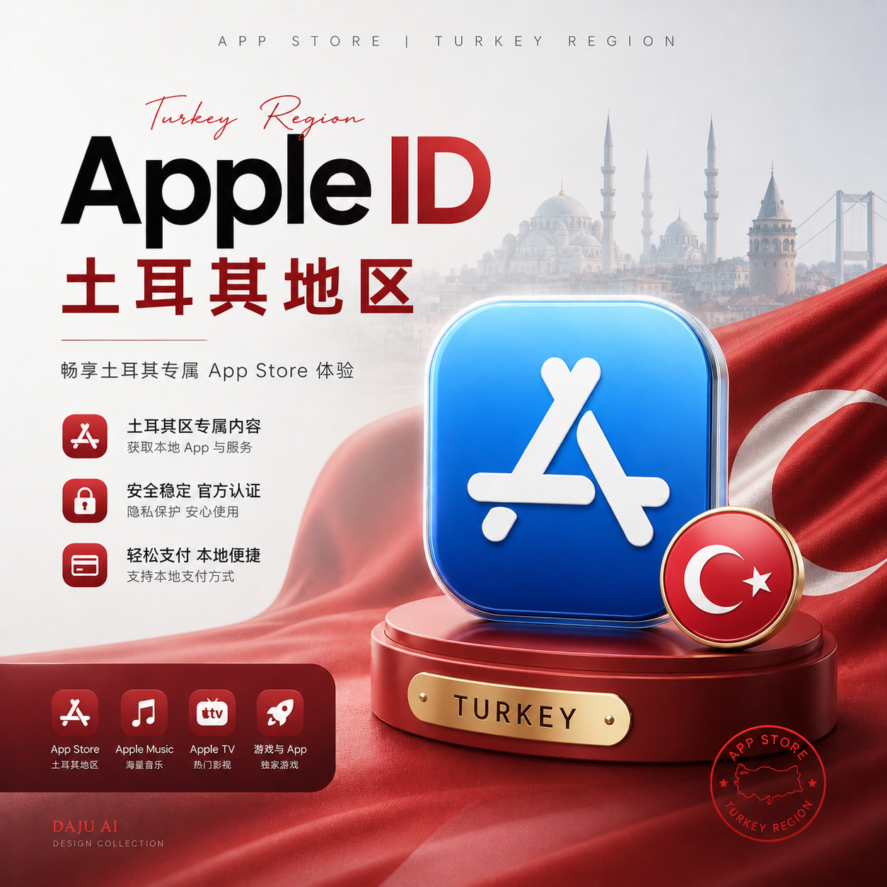 土耳其Apple ID | 带密保可改密