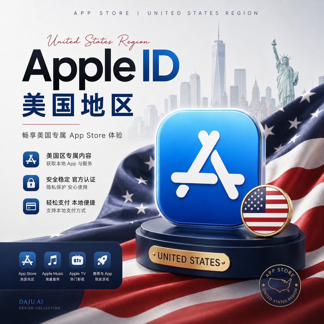 美国Apple ID | 带密保可改密